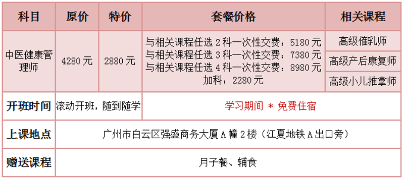 关注员工健康体检，构建和谐企业环境